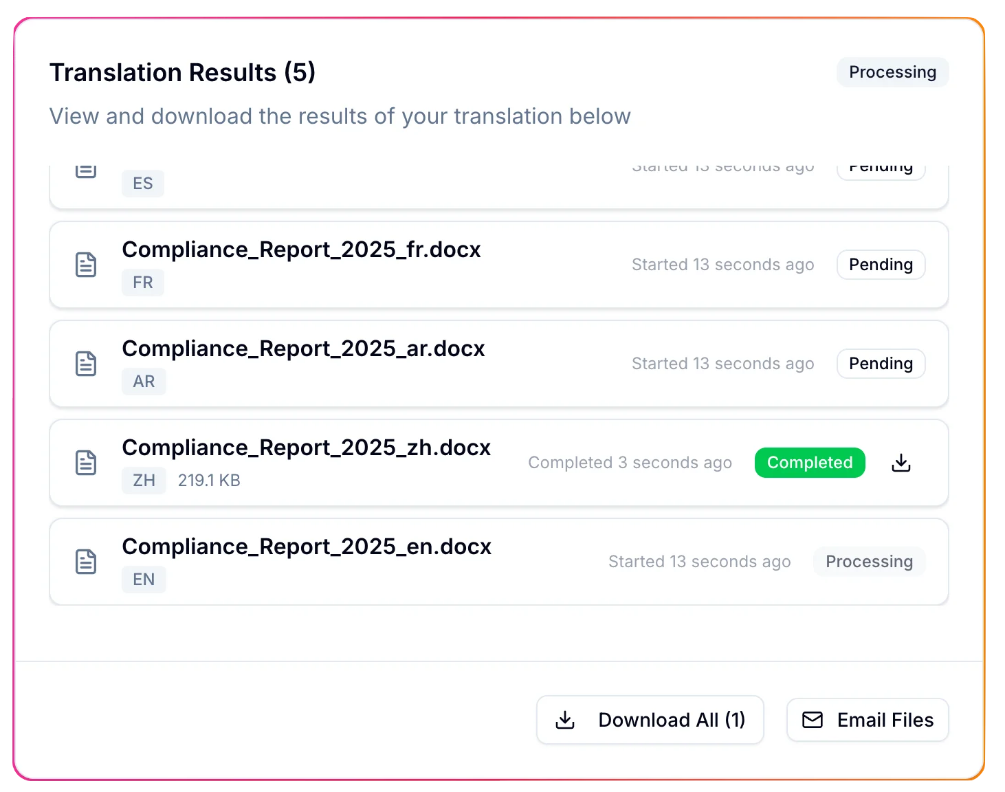 How It Works - AI Document Translation Process | DocxTranslate
